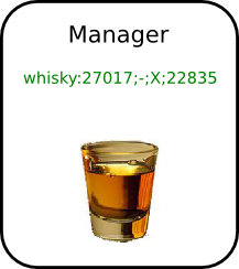 One connection, to the whisky!